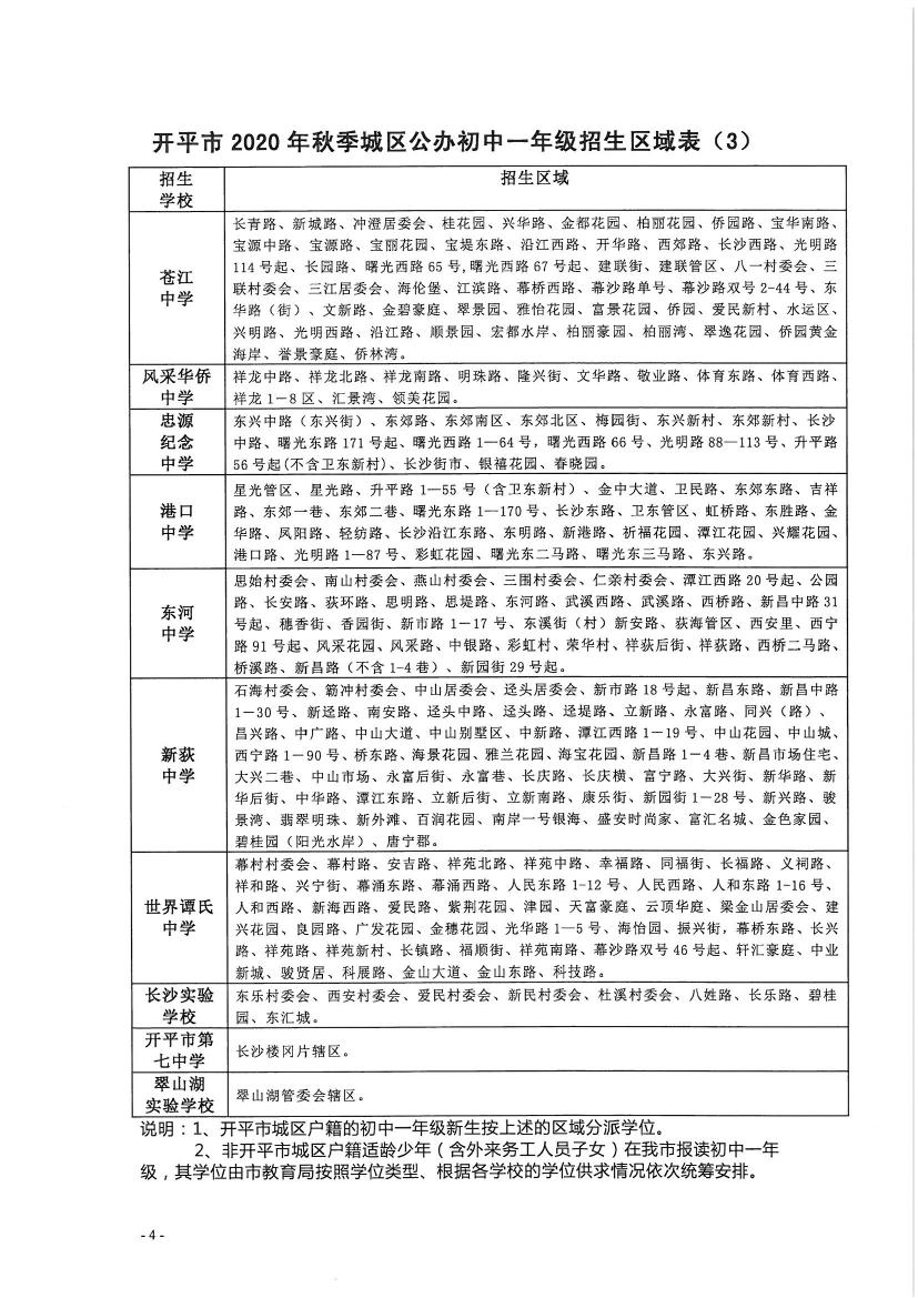 開平市2020年秋季城區(qū)公辦小學一年級、初中一年級新生招生區(qū)域公告0003.jpg