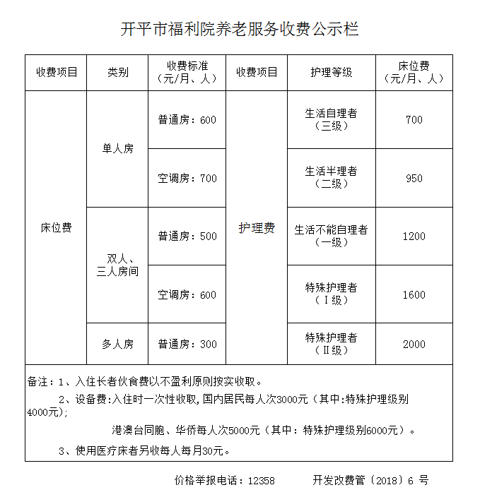 開平市福利院入住收費標(biāo)準(zhǔn).png