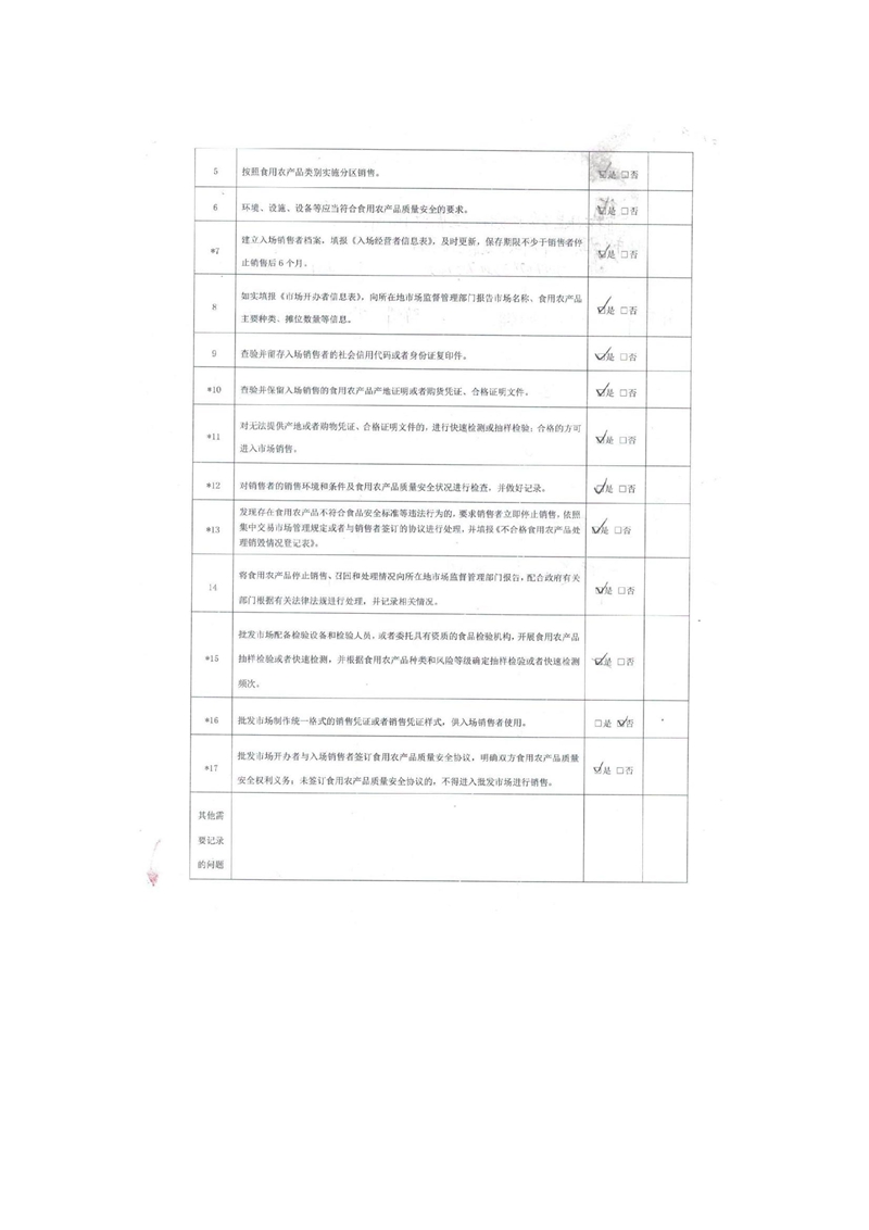 開平市振華農(nóng)產(chǎn)品批發(fā)市場(chǎng)日常食用農(nóng)產(chǎn)品市場(chǎng)開辦者日常監(jiān)督檢查要點(diǎn)表3.jpg