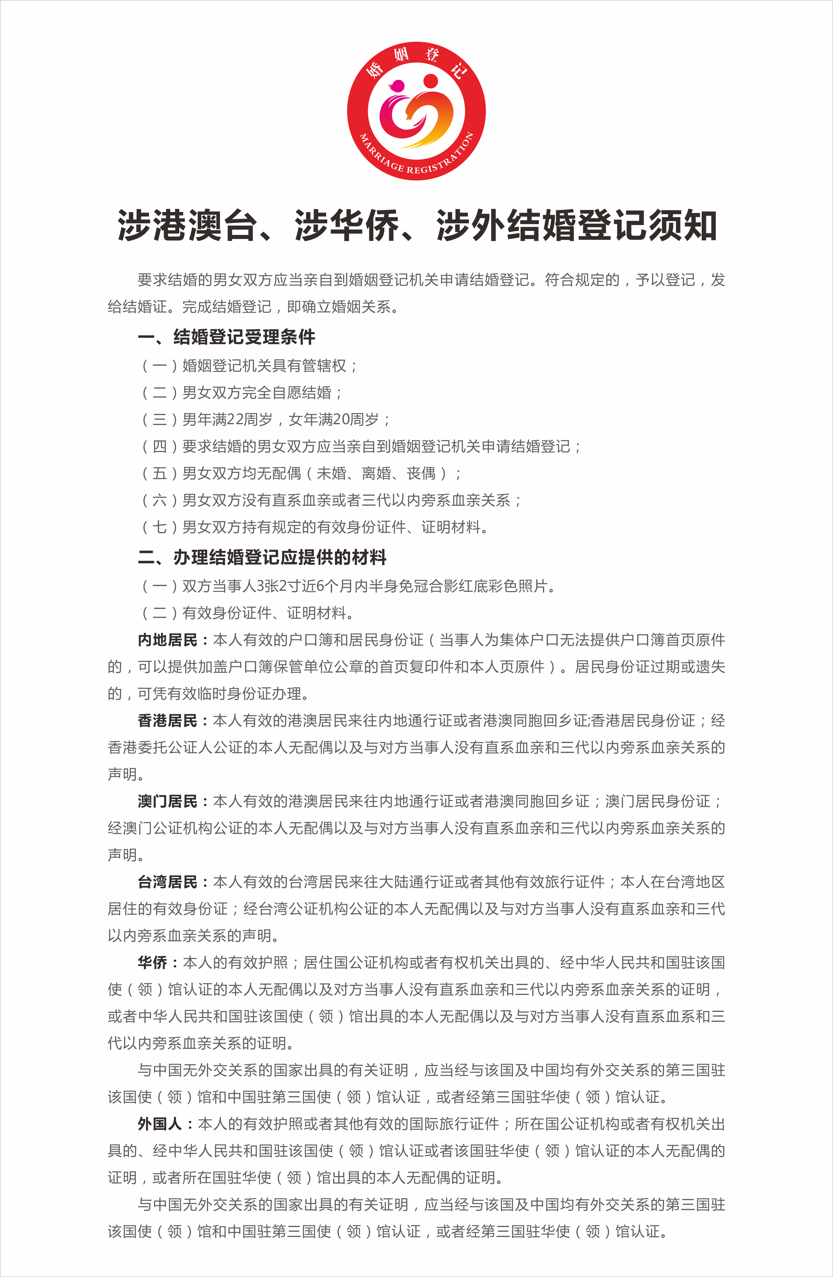 2、涉港澳臺(tái)、涉華僑、涉外結(jié)婚登記須知.png