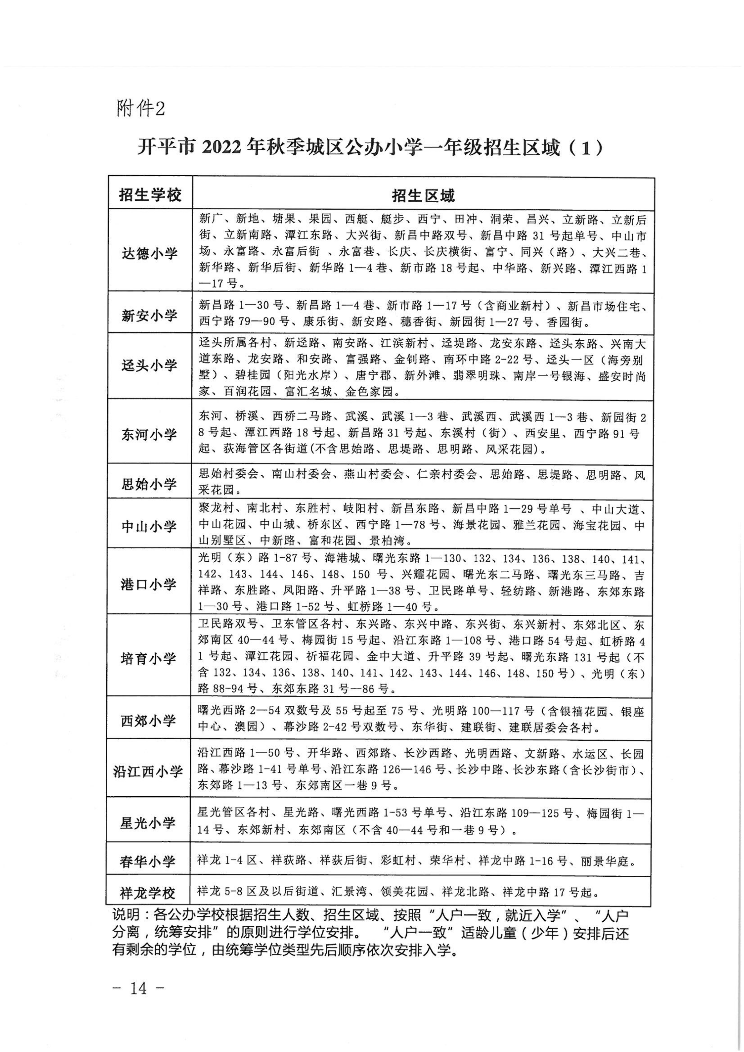 開平市2022年秋季義務(wù)教育階段學(xué)校招生工作指引_13.png