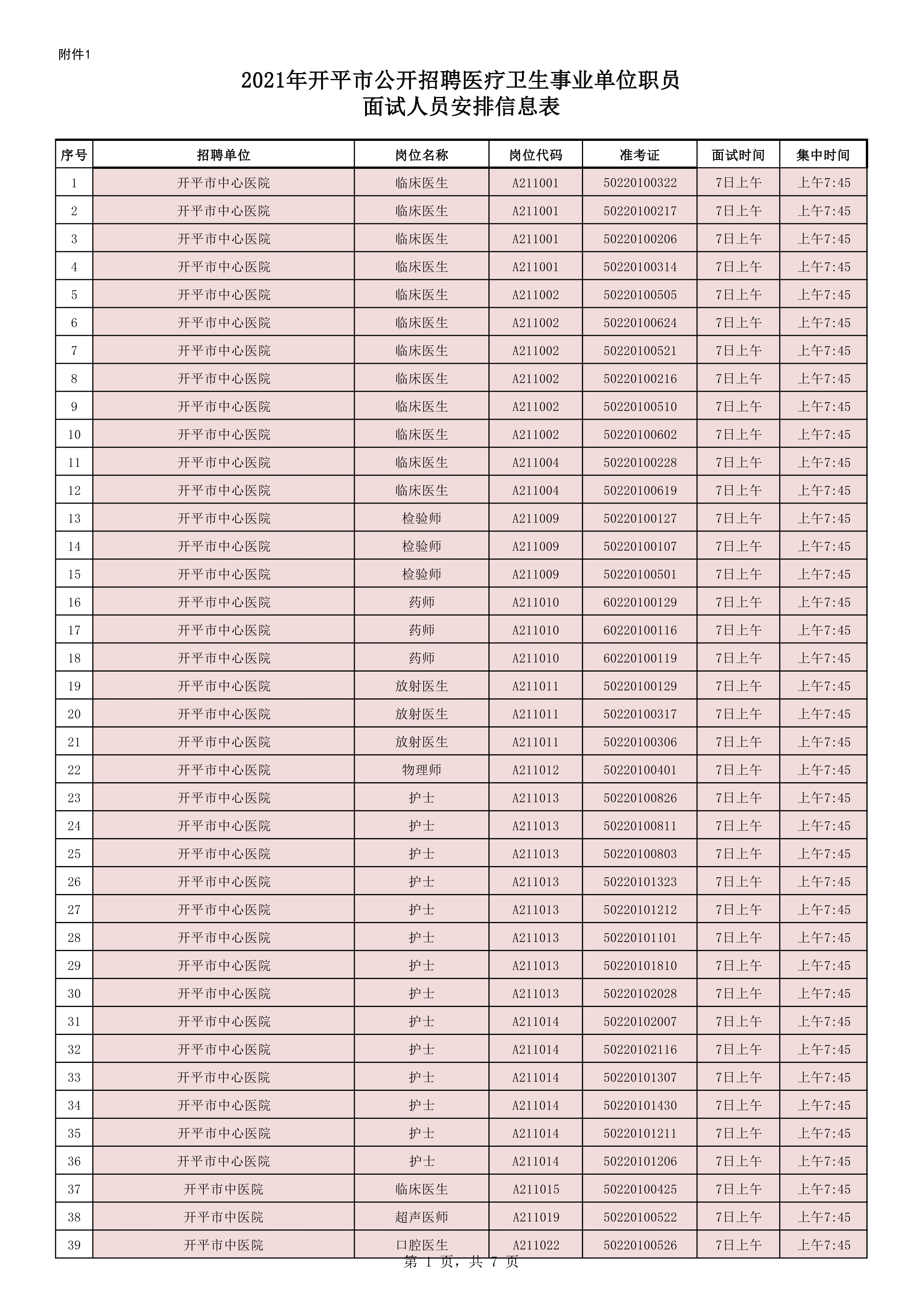 附件1：2021年開平市公開招聘醫(yī)療衛(wèi)生事業(yè)單位職員面試人員安排信息表0000.jpg