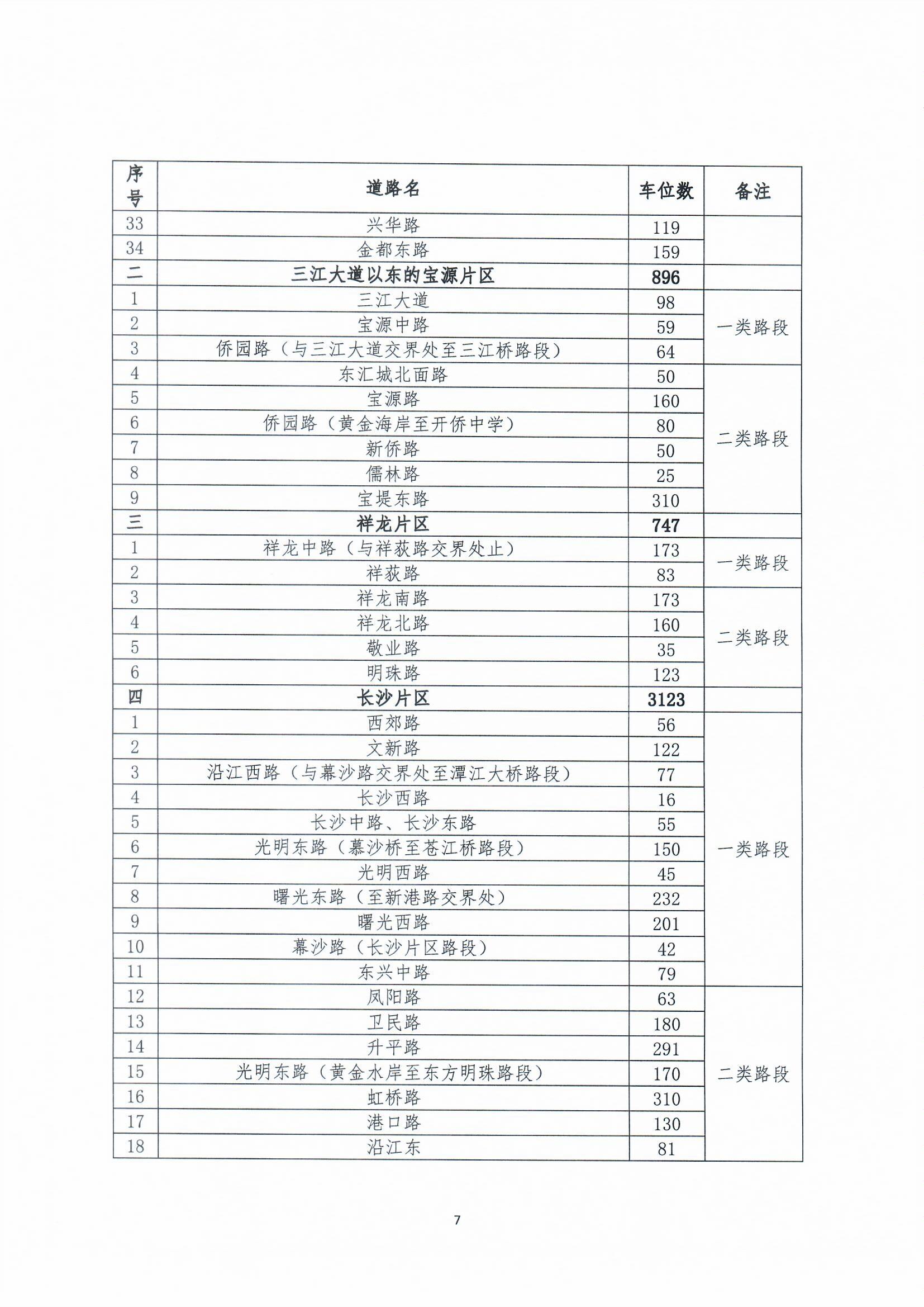 開(kāi)平市城區(qū)智慧停車收費(fèi)方案聽(tīng)證會(huì)公告0007.jpg