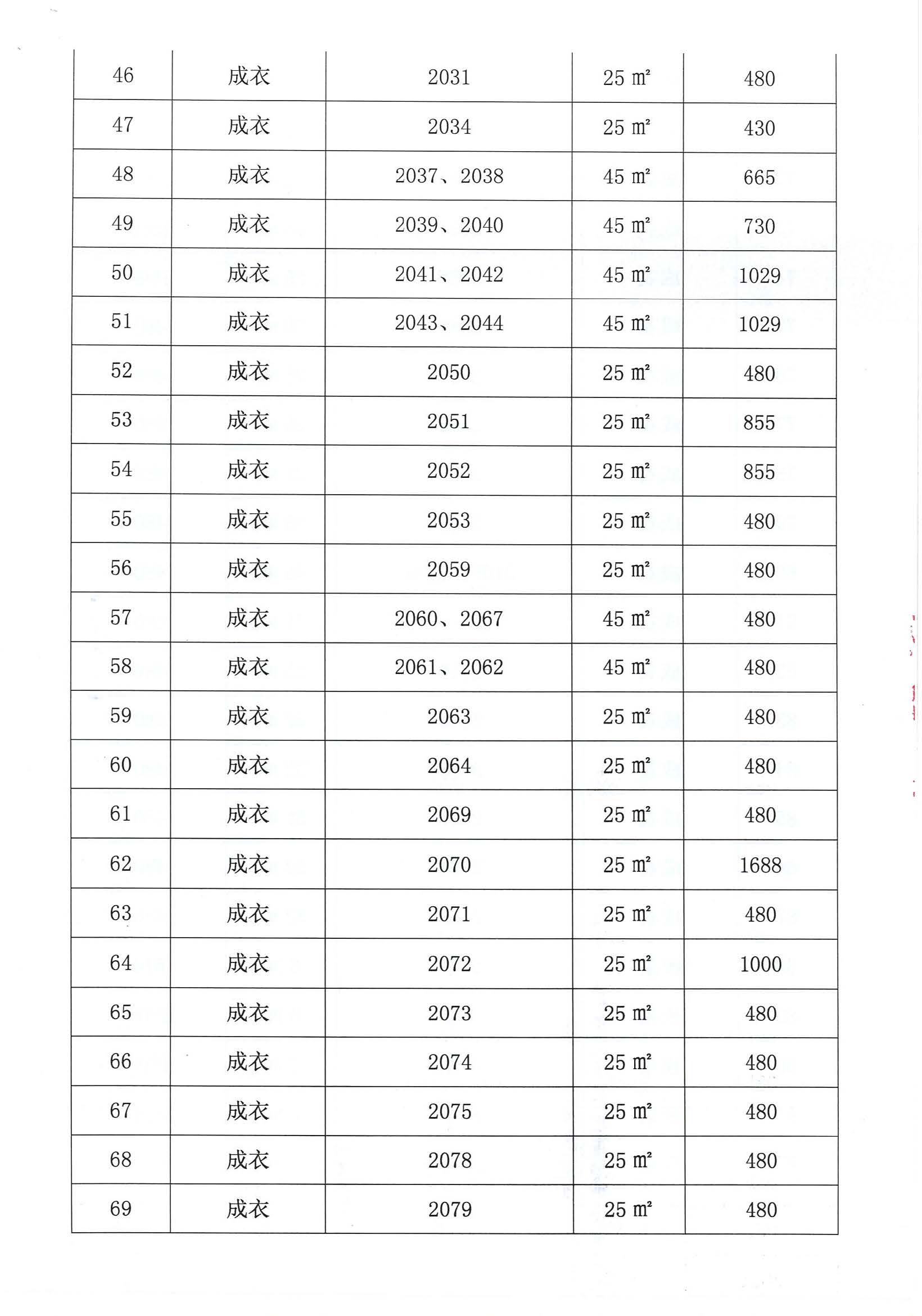 開平市市場管理服務(wù)有限公司市場鋪（攤）位招標公告_頁面_12_圖像_0001.jpg