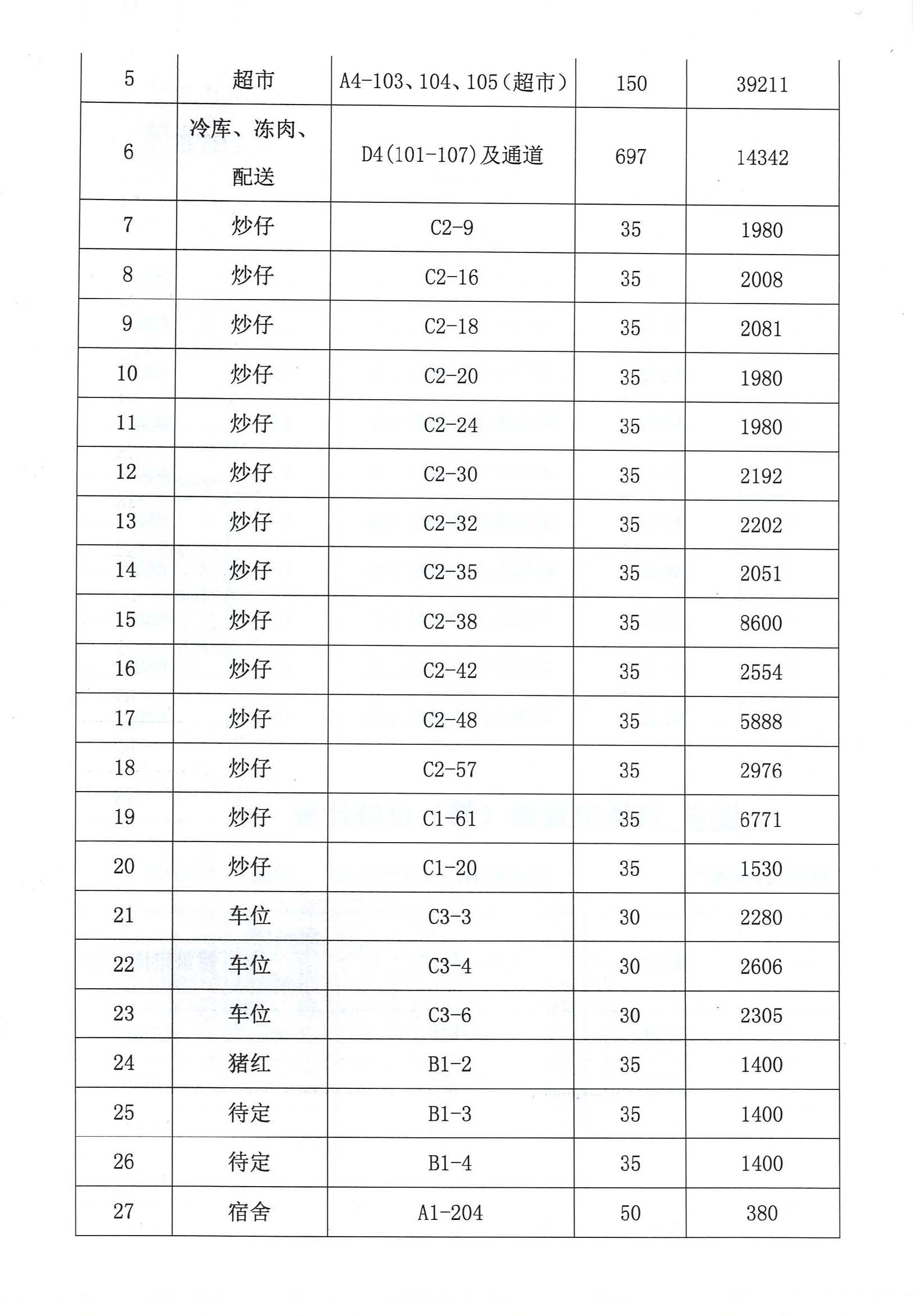 開平市市場管理服務(wù)有限公司市場鋪（攤）位招標公告_頁面_19_圖像_0001.jpg