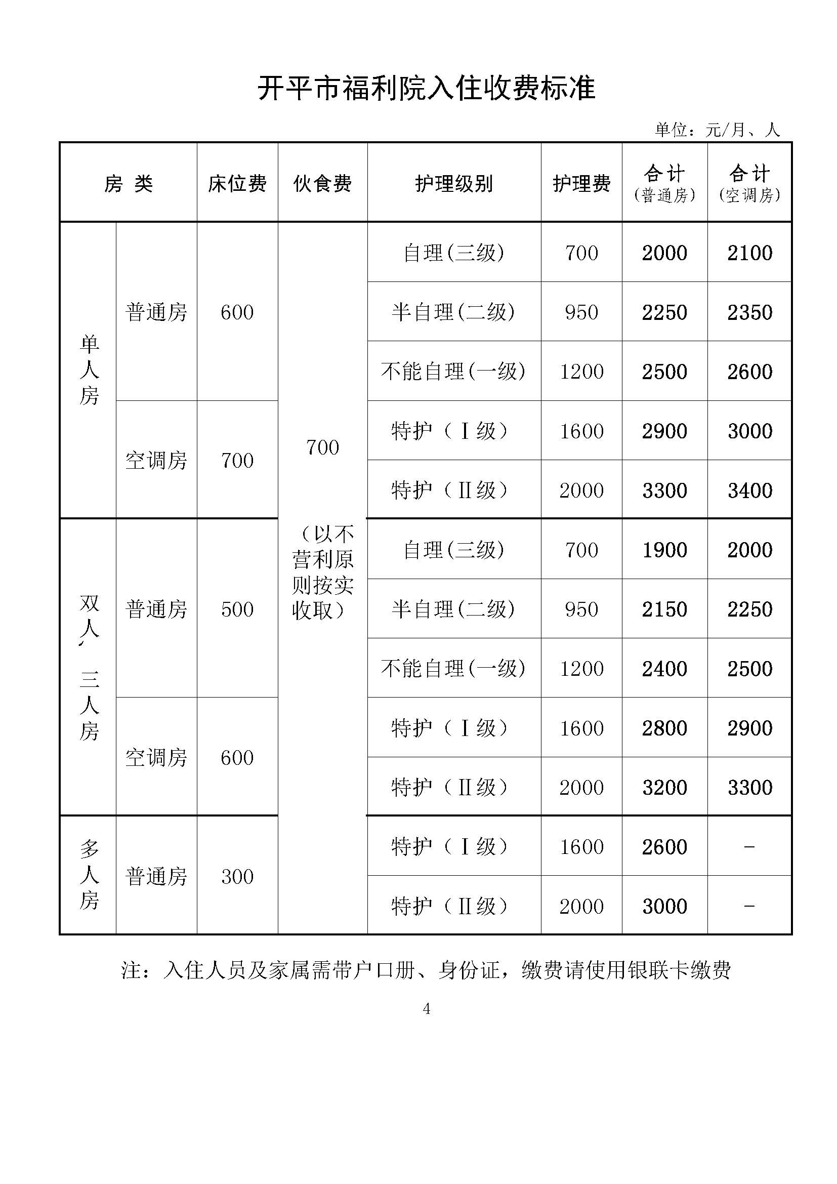 開平市福利院收費標(biāo)準(zhǔn)_頁面_1.jpg